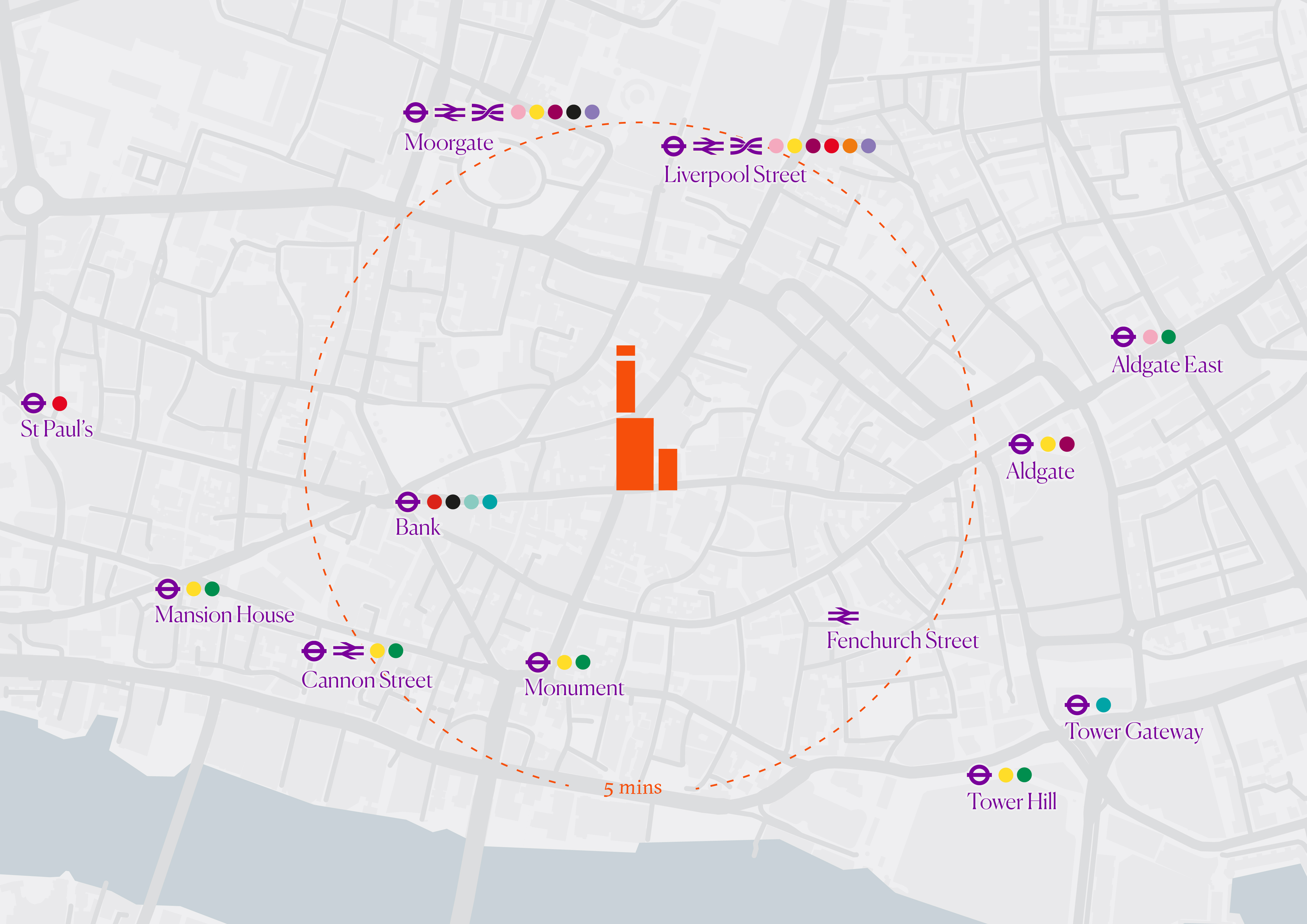 Walking times